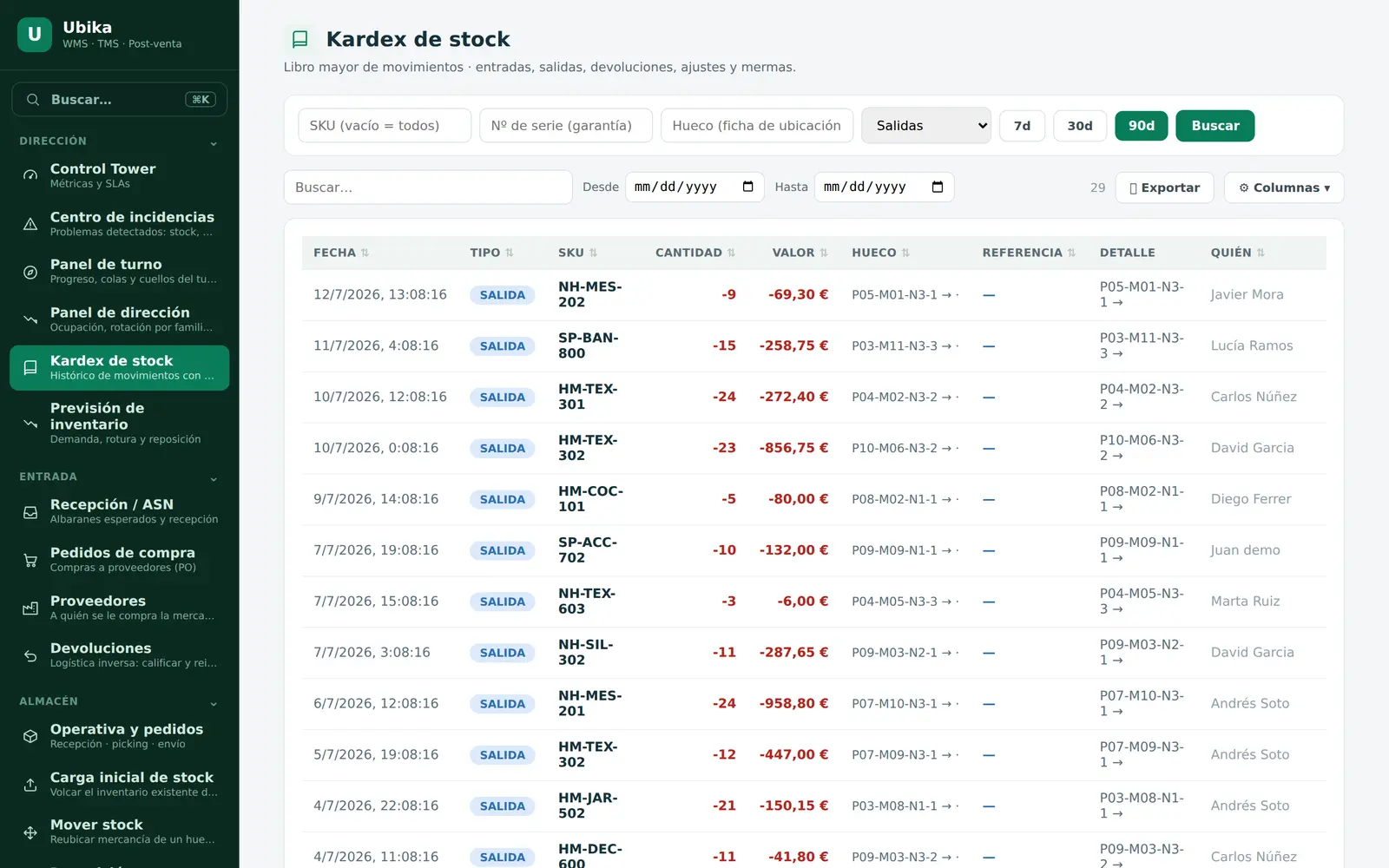 Kardex real de Ubika: salidas de stock con fecha, cantidad, valor en euros, hueco de origen y el operario que hizo cada movimiento